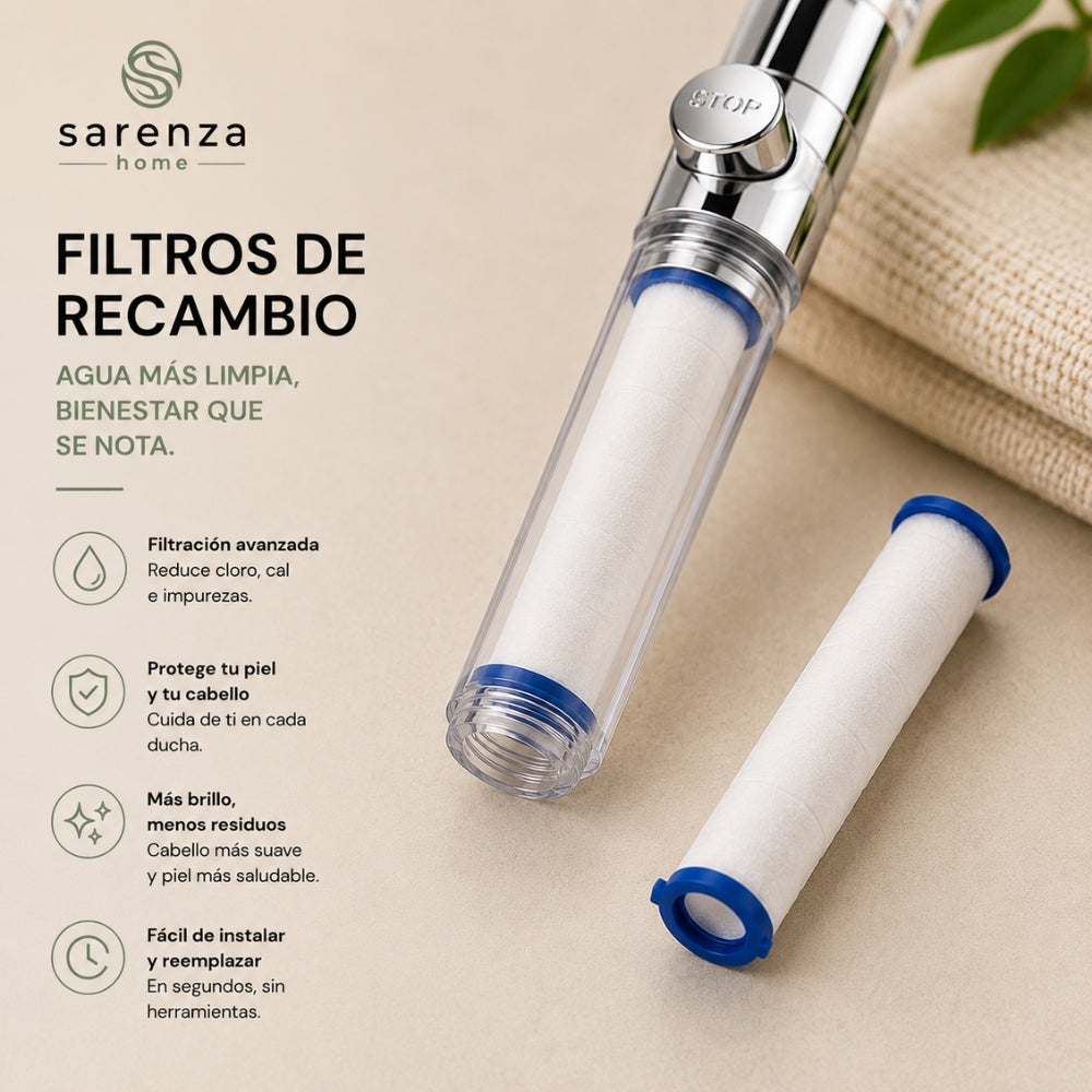 Filtros para ducha AquaFilter™ (PACK 3 ud.)