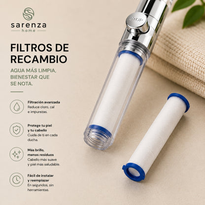 Filtros para ducha AquaFilter™ (PACK 3 ud.)